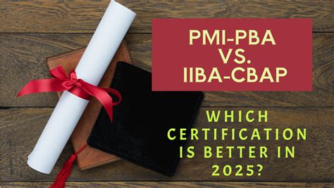 pba exam fee|PMI PBA vs CBAP .